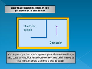 Cuarto de
estudio



            Circulacion
 