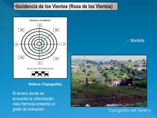 Montaña




         Relieve (Topografía)

El terreno donde se
encuentra la urbanización
vista Hermosa presenta un
grado de inclinación            Topografía del Terreno
 
