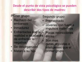Desde el punto de vista psicológico se pueden
        describir dos tipos de madres:
Primer grupo:         Segundo grupo:
• Rechazo del         • Premeditado
  embarazo            • Jóvenes con fuertes
• Inmadurez             impulsos instintivos
• Enfrentadas con la • Pocas restricciones
  realidad e incapaces éticas
  de enfrentar la     • Son mas
  negativa.             duras, egoístas e
• Se desorganizan       inteligentes que el
• Matan a su hijo       primer grupo.
 