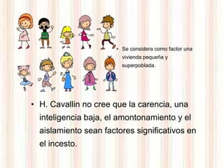 • Se considera como factor una
                         vivienda pequeña y
                         superpoblada.




• H. Cavallin no cree que la carencia, una
  inteligencia baja, el amontonamiento y el
  aislamiento sean factores significativos en
  el incesto.
 