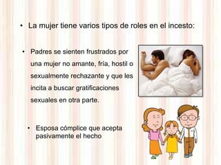 • La mujer tiene varios tipos de roles en el incesto:


• Padres se sienten frustrados por
   una mujer no amante, fría, hostil o
   sexualmente rechazante y que les
   incita a buscar gratificaciones
   sexuales en otra parte.



  • Esposa cómplice que acepta
    pasivamente el hecho
 
