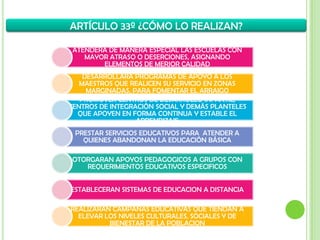 ATENDERÁ DE MANERA ESPECIAL LAS ESCUELAS CON
MAYOR ATRASO O DESERCIONES, ASIGNANDO
ELEMENTOS DE MERJOR CALIDAD
DESARROLLARÁ PROGRAMAS DE APOYO A LOS
MAESTROS QUE REALICEN SU SERVICIO EN ZONAS
MARGINADAS, PARA FOMENTAR EL ARRAIGO
PROMOVER CENTROS DE DESARROLLO INFANTIL,
CENTROS DE INTEGRACIÓN SOCIAL Y DEMÁS PLANTELES
QUE APOYEN EN FORMA CONTINUA Y ESTABLE EL
APRENDIZAJE
PRESTAR SERVICIOS EDUCATIVOS PARA ATENDER A
QUIENES ABANDONAN LA EDUCACIÓN BÁSICA
OTORGARAN APOYOS PEDAGOGICOS A GRUPOS CON
REQUERIMIENTOS EDUCATIVOS ESPECIFICOS
ESTABLECERAN SISTEMAS DE EDUCACION A DISTANCIA
REALIZARAN CAMPAÑAS EDUCATIVAS QUE TIENDAN A
ELEVAR LOS NIVELES CULTURALES, SOCIALES Y DE
BIENESTAR DE LA POBLACION
ARTÍCULO 33º ¿CÓMO LO REALIZAN?
 