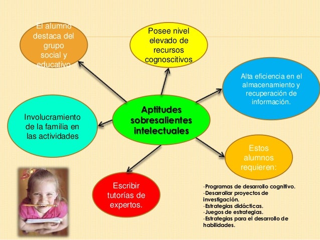 cuadro sinoptico