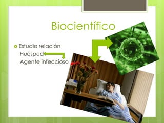 Biocientífico 
 Estudio relación 
Huésped 
Agente infeccioso 
 