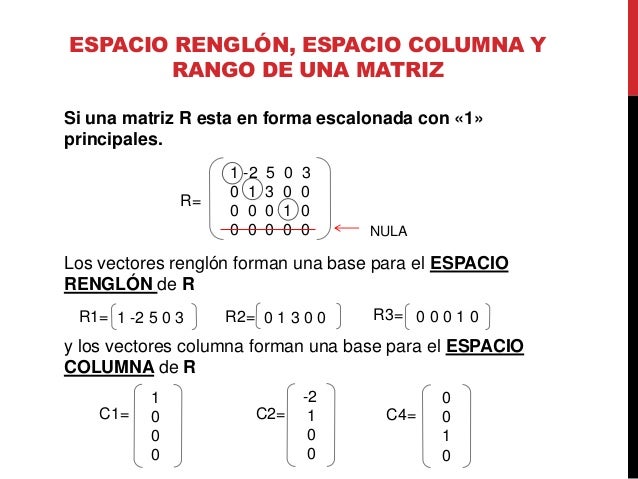 Espacio Columna, Espacio Renglón y Rango de una matriz