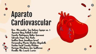 Aparato
Cardiovascular
 
