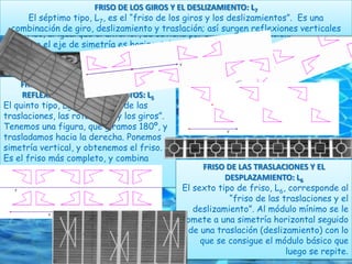 FRISO DE LOS GIROS Y EL DESLIZAMIENTO: L7El séptimo tipo, L7, es el “friso de los giros y los deslizamientos”.  Es una combinación de giro, deslizamiento y traslación; así surgen reflexiones verticalesFRISO DE LAS TRASLACIONES Y LAS REFLEXIONES HORIZONTALES: L4El tipo L4 es el “friso de las traslaciones y la reflexión horizontal”. Este friso, al igual que el anterior, se obtiene por simetría y traslación. En este caso el eje de simetría es horizontal.FRISO DE LAS TRASLACIONES, GIROS, REFLEXIONES Y DESLIZAMIENTOS: L5El quinto tipo, L5, es el “friso de las traslaciones, las rotaciones y los giros”. Tenemos una figura, que giramos 180º, y trasladamos hacia la derecha. Ponemos simetría vertical, y obtenemos el friso. Es el friso más completo, y combina traslaciones, giros, reflexiones y deslizamientos.FRISO DE LAS TRASLACIONES Y EL DESPLAZAMIENTO: L6El sexto tipo de friso, L6, corresponde al “friso de las traslaciones y el deslizamiento”. Al módulo mínimo se le somete a una simetría horizontal seguido de una traslación (deslizamiento) con lo que se consigue el módulo básico que luego se repite.