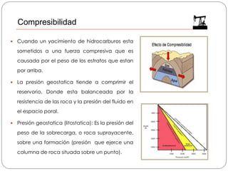  Cuando un yacimiento de hidrocarburos esta
sometidos a una fuerza compresiva que es
causada por el peso de los estratos que estan
por arriba.
 La presión geostatica tiende a comprimir el
reservorio. Donde esta balanceada por la
resistencia de las roca y la presión del fluido en
el espacio poral.
 Presión geostatica (litostatica): Es la presión del
peso de la sobrecarga, o roca suprayacente,
sobre una formación (presión que ejerce una
columna de roca situada sobre un punto).
Compresibilidad
 