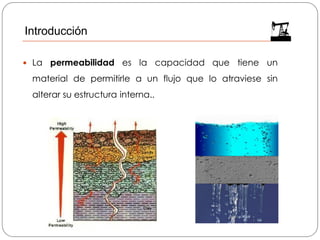  La permeabilidad es la capacidad que tiene un
material de permitirle a un flujo que lo atraviese sin
alterar su estructura interna..
Introducción
 