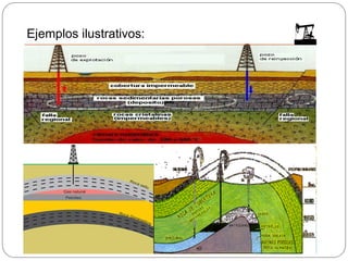 Ejemplos ilustrativos:
 