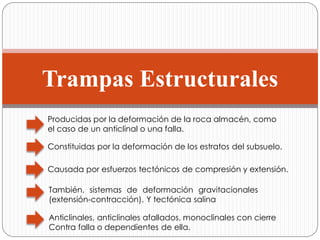 Trampas Estructurales
Constituidas por la deformación de los estratos del subsuelo.
Causada por esfuerzos tectónicos de compresión y extensión.
También, sistemas de deformación gravitacionales
(extensión-contracción). Y tectónica salina
Anticlinales, anticlinales afallados, monoclinales con cierre
Contra falla o dependientes de ella.
Producidas por la deformación de la roca almacén, como
el caso de un anticlinal o una falla.
 
