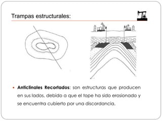  Anticlinales Recortados: son estructuras que producen
en sus lados, debido a que el tope ha sido erosionado y
se encuentra cubierto por una discordancia.
Trampas estructurales:
 