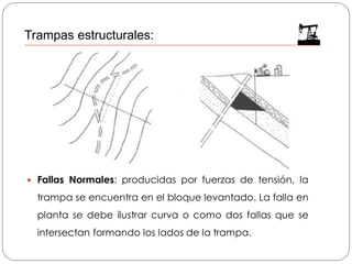  Fallas Normales: producidas por fuerzas de tensión, la
trampa se encuentra en el bloque levantado. La falla en
planta se debe ilustrar curva o como dos fallas que se
intersectan formando los lados de la trampa.
Trampas estructurales:
 