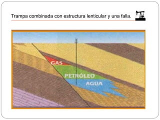 Trampa combinada con estructura lenticular y una falla.
 