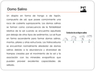 Un diapiro en forma de hongo o de tapón,
compuesto de sal, que posee comúnmente una
roca de cubierta suprayacente. Los domos salinos
se forman como consecuencia de la flotabilidad
relativa de la sal cuando se encuentra sepultada
por debajo de otros tipos de sedimentos. La sal fluye
en forma ascendente para formar domos salinos,
mantos, pilares y otras estructuras. Los hidrocarburos
se encuentran normalmente alrededor de domos
salinos debido a la abundancia y diversidad de
trampas creadas por el movimiento de la sal y la
asociación con los minerales evaporíticos que
pueden proveer excelentes capacidades de
sellado.
Domo Salino
 