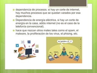  dependencia de procesos. si hay un corte de internet, 
hay muchos procesos que se quedan varados por esa 
dependencia. 
 Dependencia de energía eléctrica. si hay un corte de 
energía en la casa, adiós internet (no es el caso de la 
telefonía convencional). 
 hace que nazcan otros males tales como el spam, el 
malware, la proliferación de los virus, el phising, etc. 
 