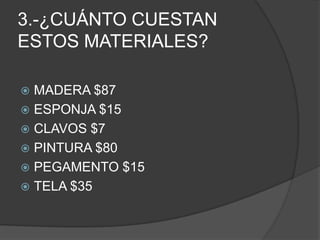 3.-¿CUÁNTO CUESTAN
ESTOS MATERIALES?

 MADERA $87
 ESPONJA $15
 CLAVOS $7
 PINTURA $80
 PEGAMENTO $15
 TELA $35
 