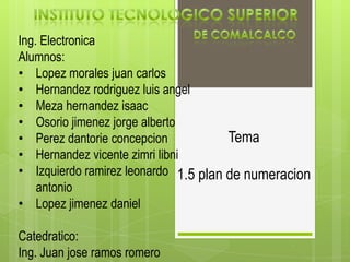 Instituto tecnologico superior  De comalcalco Ing. Electronica Alumnos: ,[object Object]