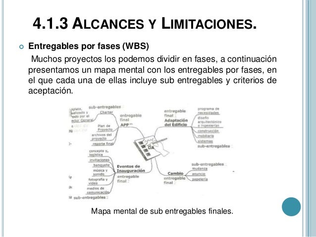 Ejemplo De Limitaciones De Un Proyecto De Software