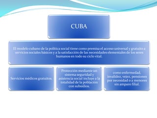 CUBA
El modelo cubano de la política social tiene como premisa el acceso universal y gratuito a
servicios sociales básicos y a la satisfacción de las necesidades elementales de los seres
humanos en todo su ciclo vital.
Servicios médicos gratuitos.
Protección mediante un
sistema seguridad y
asistencia social incluye a la
totalidad de la población
con subsidios.
como enfermedad,
invalidez, vejez, pensiones
por necesidad o a menores
sin amparo filial.
 