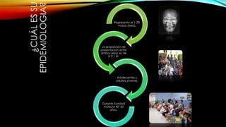 ¿CUÁLESSU
EPIDEMIOLOGIA?
Representa el 1-2%
masas óseas.
La proporción de
presentación entre
ambos sexos es de
H 2:1 M.
Adolecentes y
adultos jóvenes.
Durante la edad
madura 40- 50
años.
 