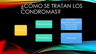 ¿CÓMO SE TRATAN LOS
CONDROMAS?
Condroma
Tratamiento
Quirúrgico
Resección completa
incluyendo la
duramadre
adyacente.
Pronostico Reservado.
 