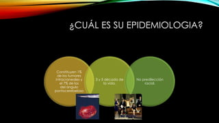 ¿CUÁL ES SU EPIDEMIOLOGIA?
Constituyen 1%
de los tumores
intracraneales y
el 7% de los
del ángulo
pontocerebeloso
3 y 5 década de
la vida.
No predilección
racial.
 