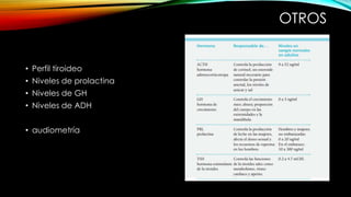 OTROS
• Perfil tiroideo
• Niveles de prolactina
• Niveles de GH
• Niveles de ADH
• audiometría
 