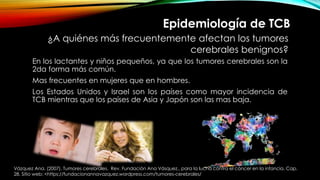 Epidemiología de TCB
En los lactantes y niños pequeños, ya que los tumores cerebrales son la
2da forma más común.
Mas frecuentes en mujeres que en hombres.
Los Estados Unidos y Israel son los países como mayor incidencia de
TCB mientras que los países de Asia y Japón son las mas baja.
¿A quiénes más frecuentemente afectan los tumores
cerebrales benignos?
Vázquez Ana. (2007). Tumores cerebrales. Rev. Fundación Ana Vásquez., para la lucha contra el cáncer en la infancia. Cap.
28. Sitio web: <https://fundacionannavazquez.wordpress.com/tumores-cerebrales/
 
