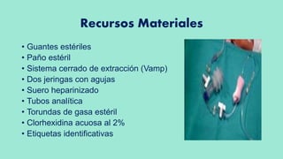 Recursos Materiales
• Guantes estériles
• Paño estéril
• Sistema cerrado de extracción (Vamp)
• Dos jeringas con agujas
• Suero heparinizado
• Tubos analítica
• Torundas de gasa estéril
• Clorhexidina acuosa al 2%
• Etiquetas identificativas
 