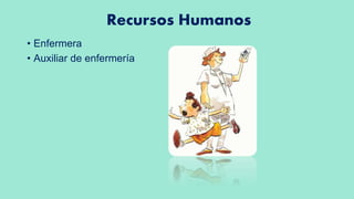 Recursos Humanos
• Enfermera
• Auxiliar de enfermería
 