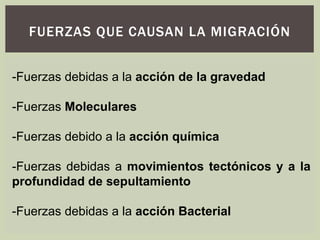FUERZAS QUE CAUSAN LA MIGRACIÓN
-Fuerzas debidas a la acción de la gravedad
-Fuerzas Moleculares
-Fuerzas debido a la acción química
-Fuerzas debidas a movimientos tectónicos y a la
profundidad de sepultamiento
-Fuerzas debidas a la acción Bacterial
 