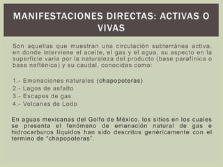 Son aquellas que muestran una circulación subterránea activa,
en donde interviene el aceite, el gas y el agua, su aspecto en la
superficie varia por la naturaleza del producto (base parafínica o
base nafténica) y su caudal, conocidas como:
1.- Emanaciones naturales (chapopoteras)
2.- Lagos de asfalto
3.- Escapes de gas
4.- Volcanes de Lodo
En aguas mexicanas del Golfo de México, los sitios en los cuales
se presenta el fenómeno de emanación natural de gas e
hidrocarburos líquidos han sido descritos genéricamente con el
termino de “chapopoteras”.
MANIFESTACIONES DIRECTAS: ACTIVAS O
VIVAS
 