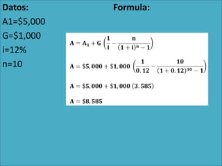 Datos:      Formula:
A1=$5,000
G=$1,000
i=12%
n=10
 