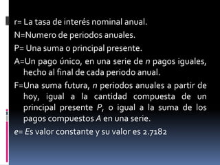 r= La tasa de interés nominal anual.
N=Numero de periodos anuales.
P= Una suma o principal presente.
A=Un pago único, en una serie de n pagos iguales,
   hecho al final de cada periodo anual.
F=Una suma futura, n periodos anuales a partir de
   hoy, igual a la cantidad compuesta de un
   principal presente P, o igual a la suma de los
   pagos compuestos A en una serie.
e= Es valor constante y su valor es 2.7182
 