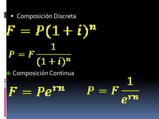  Composición Discreta




   Composición Continua
 