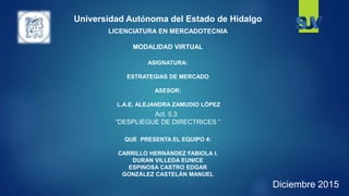 LICENCIATURA EN MERCADOTECNIA
MODALIDAD VIRTUAL
Universidad Autónoma del Estado de Hidalgo
ASIGNATURA:
ESTRATEGIAS DE MERCADO
ASESOR:
L.A.E. ALEJANDRA ZAMUDIO LÓPEZ
QUE PRESENTA EL EQUIPO 4:
CARRILLO HERNÁNDEZ FABIOLA I.
DURAN VILLEDA EUNICE
ESPINOSA CASTRO EDGAR
GONZÁLEZ CASTELÁN MANUEL
Diciembre 2015
Act. 5.3
“DESPLIEGUE DE DIRECTRICES ”
 