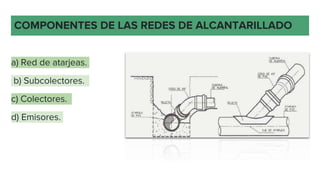 COMPONENTES DE LAS REDES DE ALCANTARILLADO
a) Red de atarjeas.
b) Subcolectores.
c) Colectores.
d) Emisores.
 