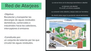 Red de Atarjeas
La red se inicia con la descarga domiciliaria ó albañal
-el diámetro del albañal:
15 cm (6”), el mínimo aceptable
-La conexión entre albañal y atarjea debe ser hermética
-Su diseño debe seguir la pendiente natural del terreno
-Objetivo:
Recolectar y transportar las
descargas de aguas residuales
domésticas, comerciales e
industriales hacia los colectores,
interceptores ó emisores
-Constituido por:
un conjunto de tuberías por las que
circulan las aguas residuales.
 