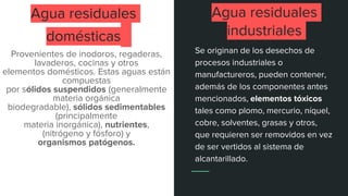 Agua residuales
domésticas
Provenientes de inodoros, regaderas,
lavaderos, cocinas y otros
elementos domésticos. Estas aguas están
compuestas
por sólidos suspendidos (generalmente
materia orgánica
biodegradable), sólidos sedimentables
(principalmente
materia inorgánica), nutrientes,
(nitrógeno y fósforo) y
organismos patógenos.
Se originan de los desechos de
procesos industriales o
manufactureros, pueden contener,
además de los componentes antes
mencionados, elementos tóxicos
tales como plomo, mercurio, níquel,
cobre, solventes, grasas y otros,
que requieren ser removidos en vez
de ser vertidos al sistema de
alcantarillado.
Agua residuales
industriales
 