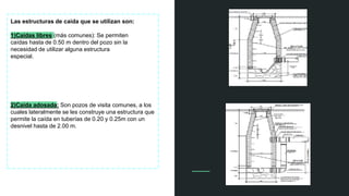 Las estructuras de caída que se utilizan son:
1)Caídas libres (más comunes): Se permiten
caídas hasta de 0.50 m dentro del pozo sin la
necesidad de utilizar alguna estructura
especial.
2)Caída adosada: Son pozos de visita comunes, a los
cuales lateralmente se les construye una estructura que
permite la caída en tuberías de 0.20 y 0.25m con un
desnivel hasta de 2.00 m.
 