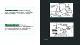 3)Caída escalonada: Son estructuras con
caída escalonada cuya variación es de 0.50 en
0.50 m hasta llegar a 2.50 m como máximo.
4)Caída con deflector: Son pozos
constituidos en su interior por una pantalla que
funciona como deflector del caudal que cae,
que nos sirve para desviar la corriente.
 