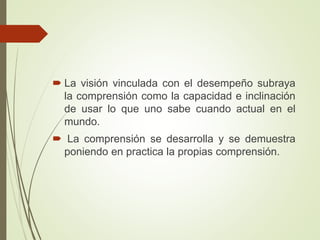  La visión vinculada con el desempeño subraya
la comprensión como la capacidad e inclinación
de usar lo que uno sabe cuando actual en el
mundo.
 La comprensión se desarrolla y se demuestra
poniendo en practica la propias comprensión.
 