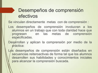 Desempeños de comprensión
efectivos
Se vinculan directamente metas con de comprensión :
Los desempeños de comprensión involucran a los
alumnos en un trabajo que con toda claridad hace que
progresen en las metas de comprensión
especificadas.
Desarrollan y aplican la comprensión por medio de la
práctica:
Los desempeños de comprensión están diseñados en
secuencias reiteroactivas de forma tal que los alumnos
desarrollen sus habilidades y conocimientos iniciales
para alcanzar la comprensión buscada.
 