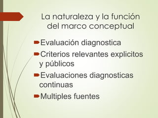 La naturaleza y la función
del marco conceptual
Evaluación diagnostica
Criterios relevantes explicitos
y públicos
Evaluaciones diagnosticas
continuas
Multiples fuentes
 