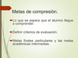 Metas de compresión.
Lo que se espera que el alumno llegue
a comprender.
Definir criterios de evaluación.
Metas finales particulares y las metas
académicas intermedias.
 