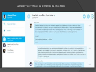 Ventajas y desventajas de el método de línea recta
 