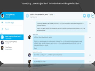 Ventajas y desventajas de el método de unidades producidas
 