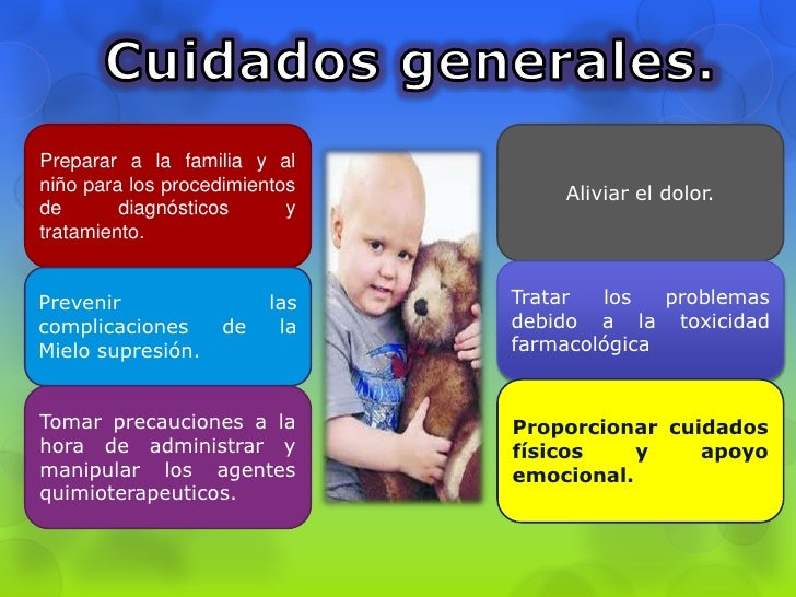 Una alimentación y el aumento del miembro