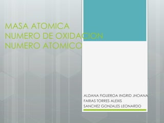 MASA ATOMICA
NUMERO DE OXIDACION
NUMERO ATOMICO
ALDANA FIGUEROA INGRID JHOANA
FARIAS TORRES ALEXIS
SANCHEZ GONZALES LEONARDO
 